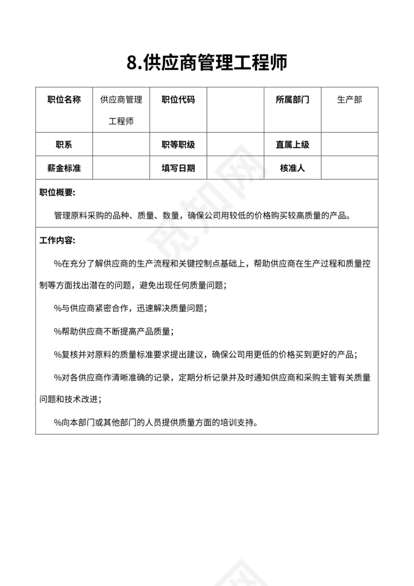 厂组织机构图与岗位职责描述