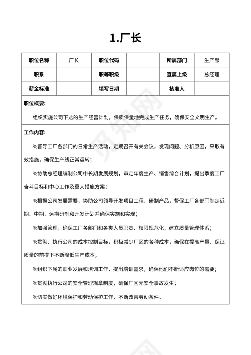 厂组织机构图与岗位职责描述