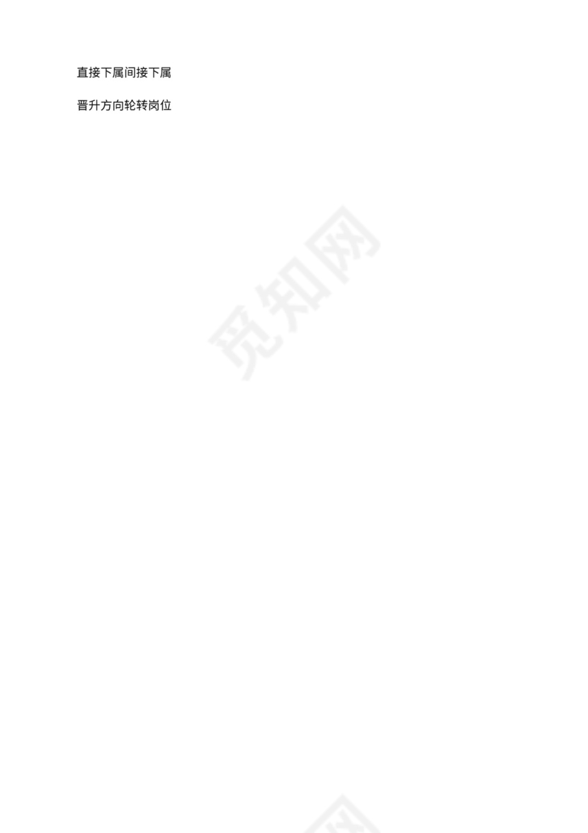 厂组织机构图与岗位职责描述