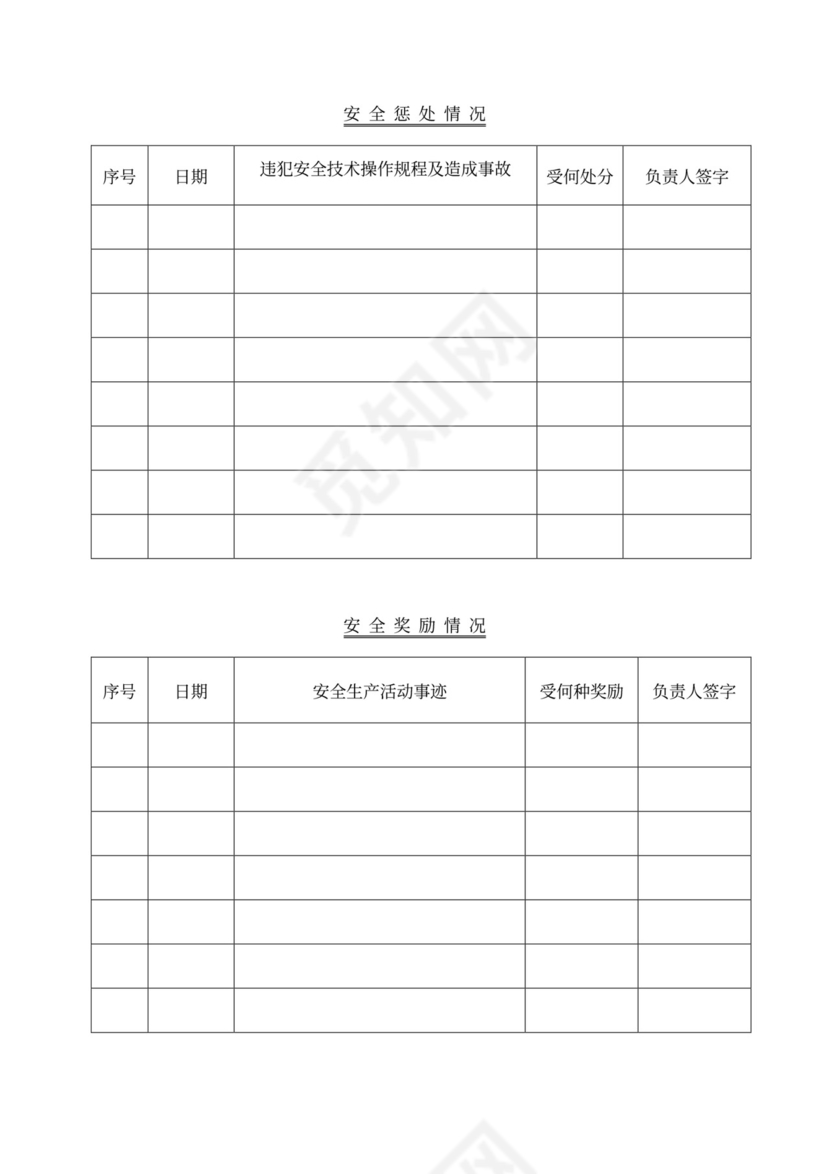 企业职工安全教育培训档案