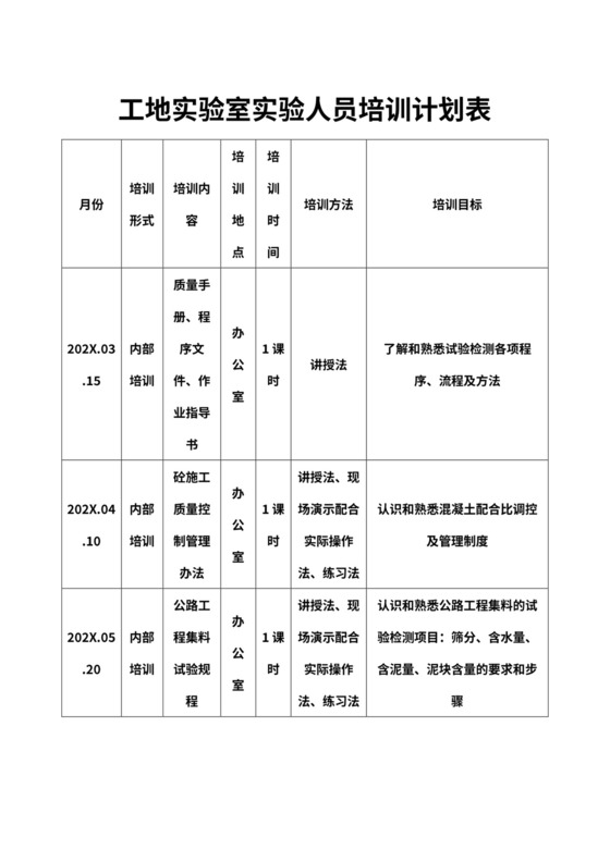工地实验室实验人员培训计划表