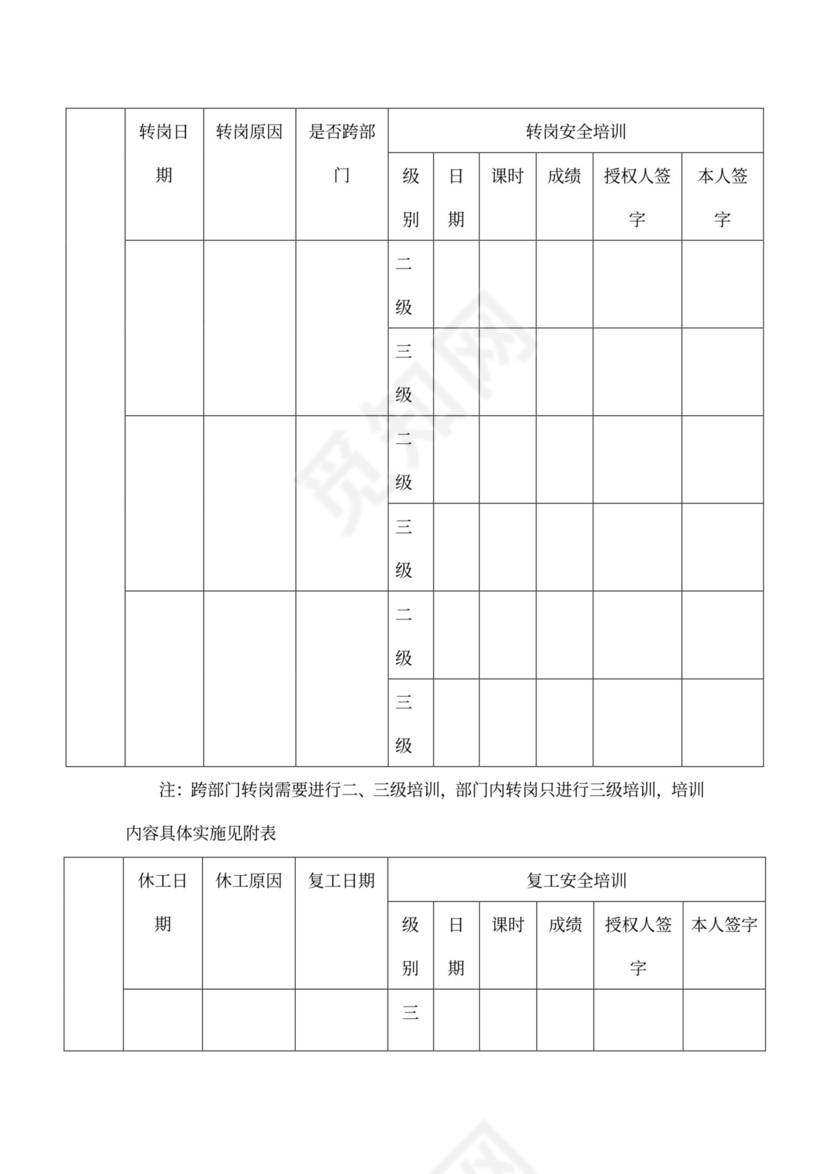 企业级员工生产安全培训模板