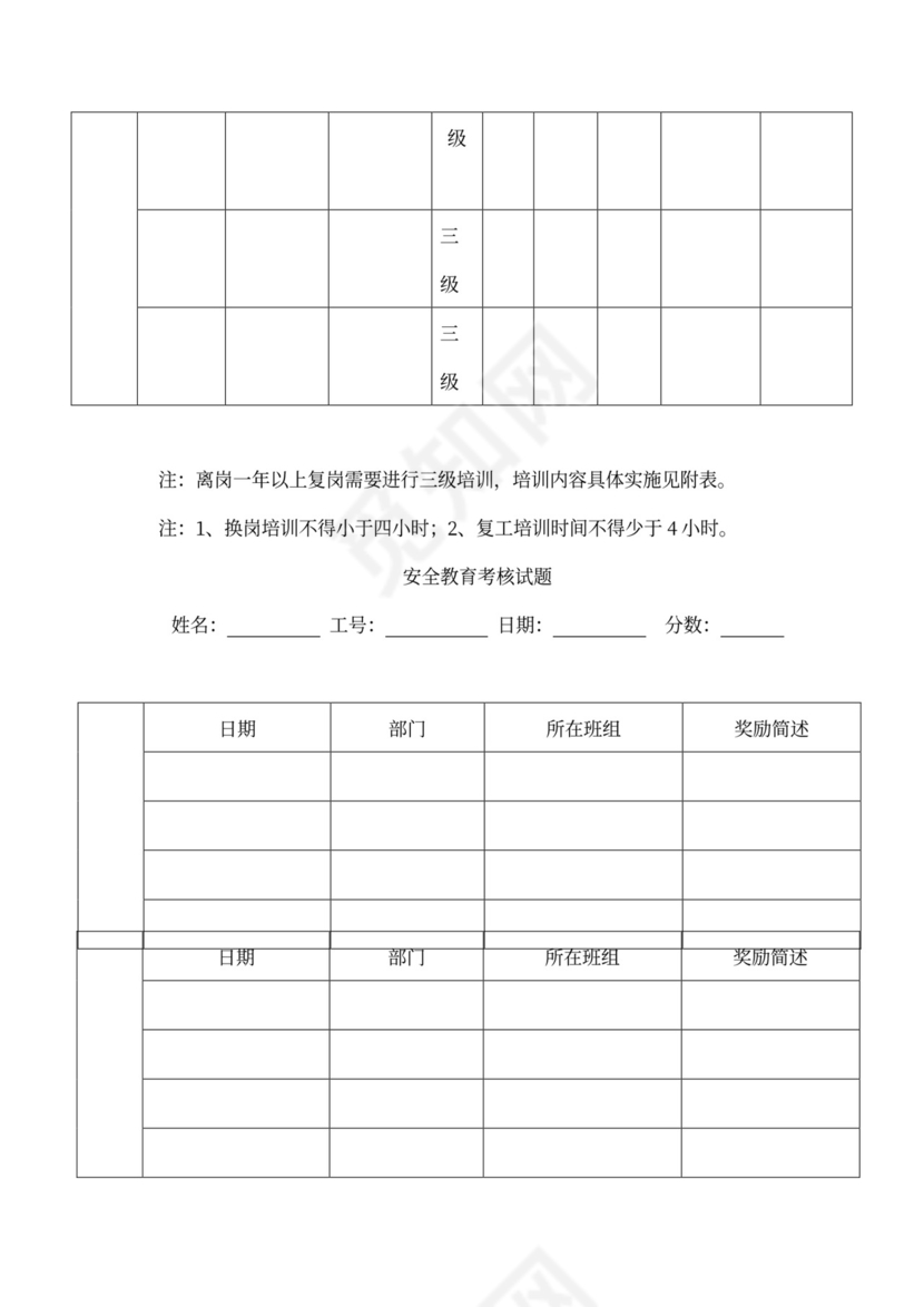 企业级员工生产安全培训模板