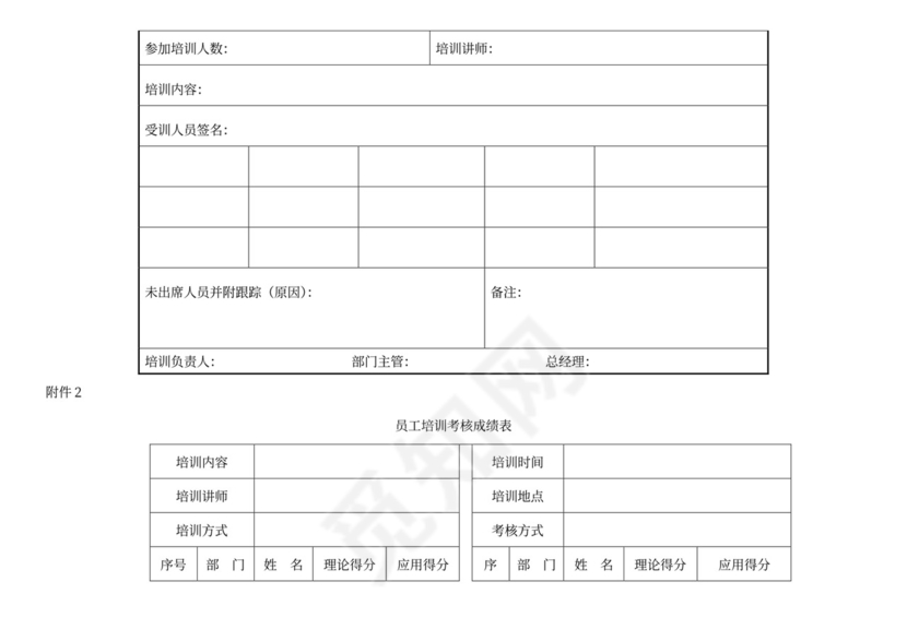 年度培训计划方案