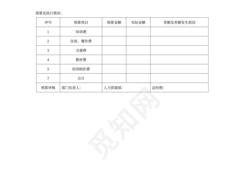 年度培训计划方案