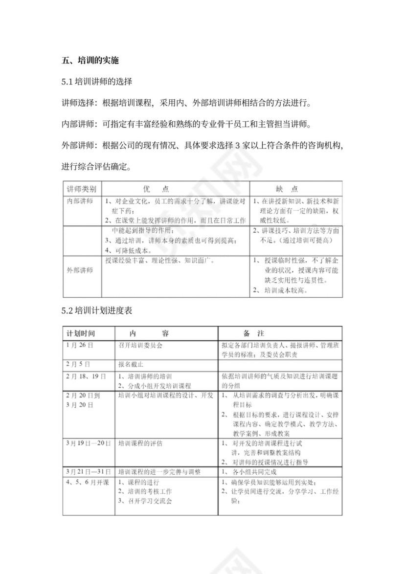基层管理人员培训方案
