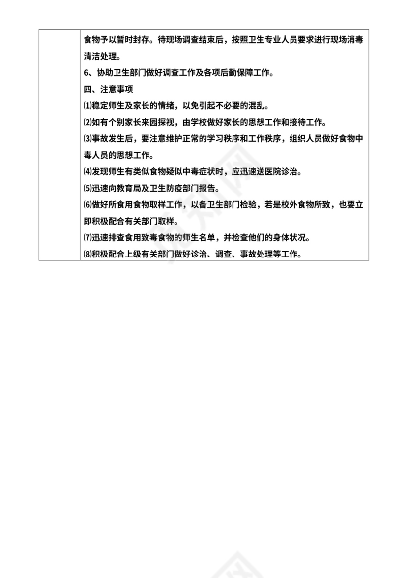 厨房从业人员培训记录表word