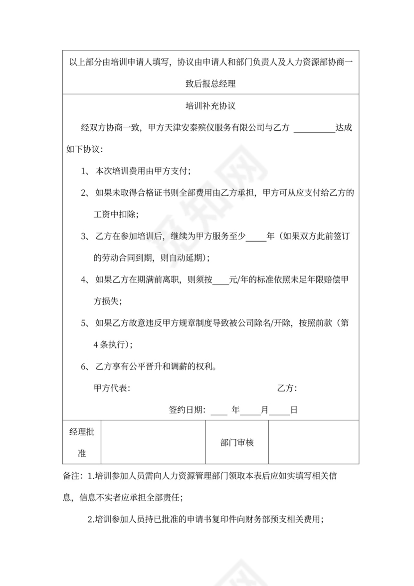 员工年度培训计划方案