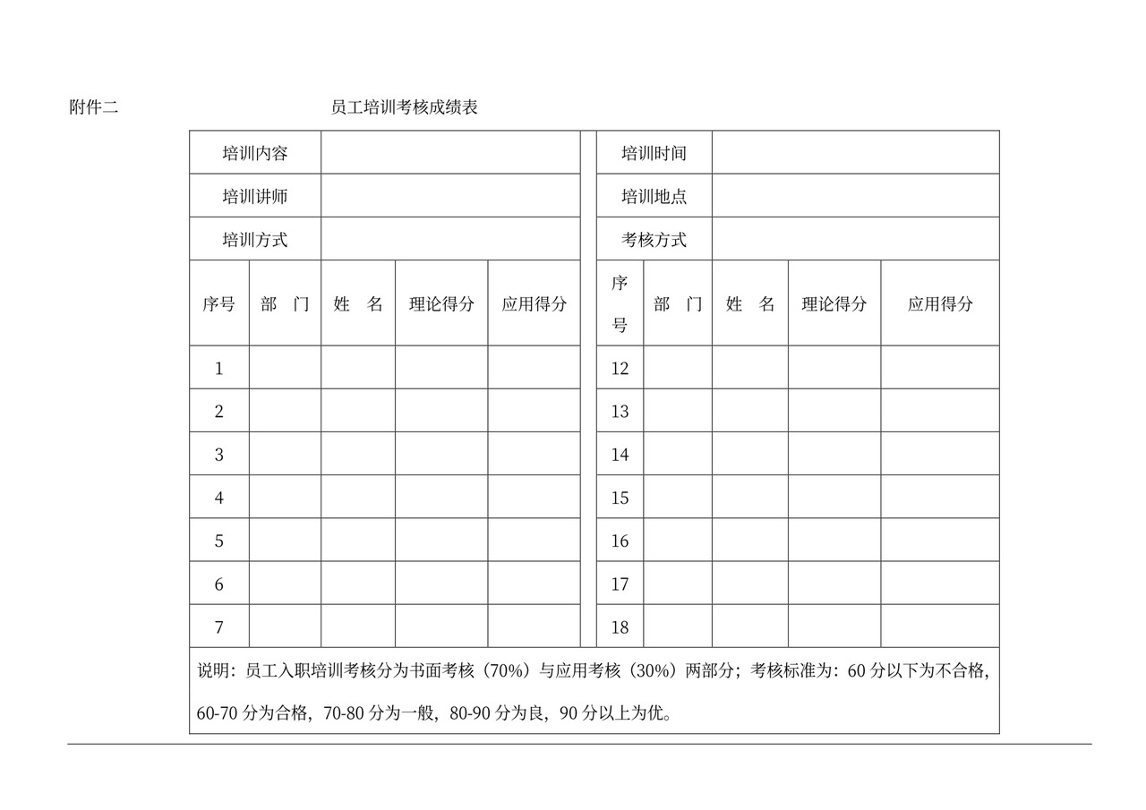 最新公司培训计划方案(完整版)