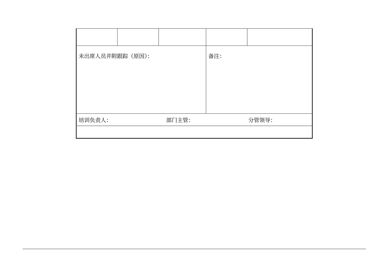 最新公司培训计划方案(完整版)