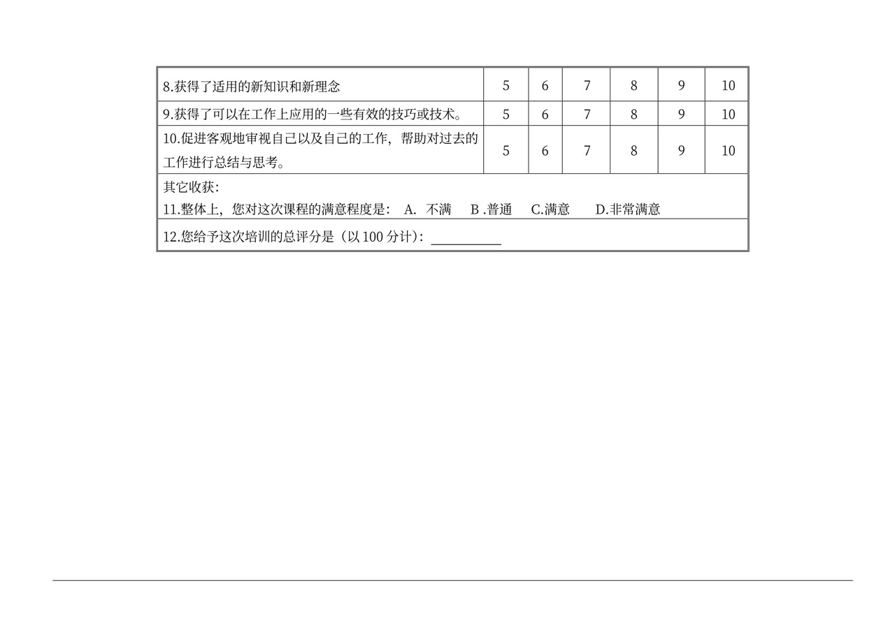最新公司培训计划方案(完整版)