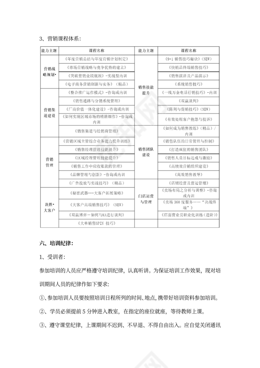 公司管理人员培训方案word模板