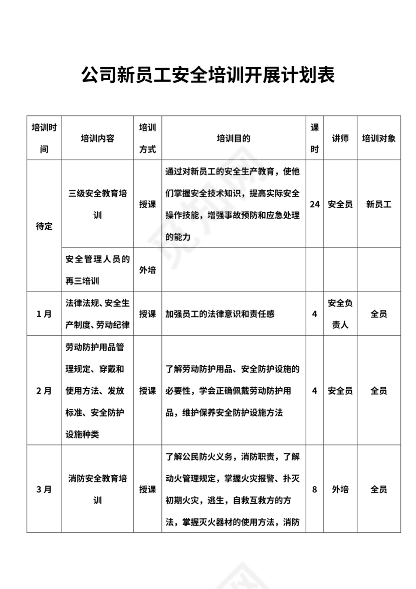 公司新员工安全培训开展计划表