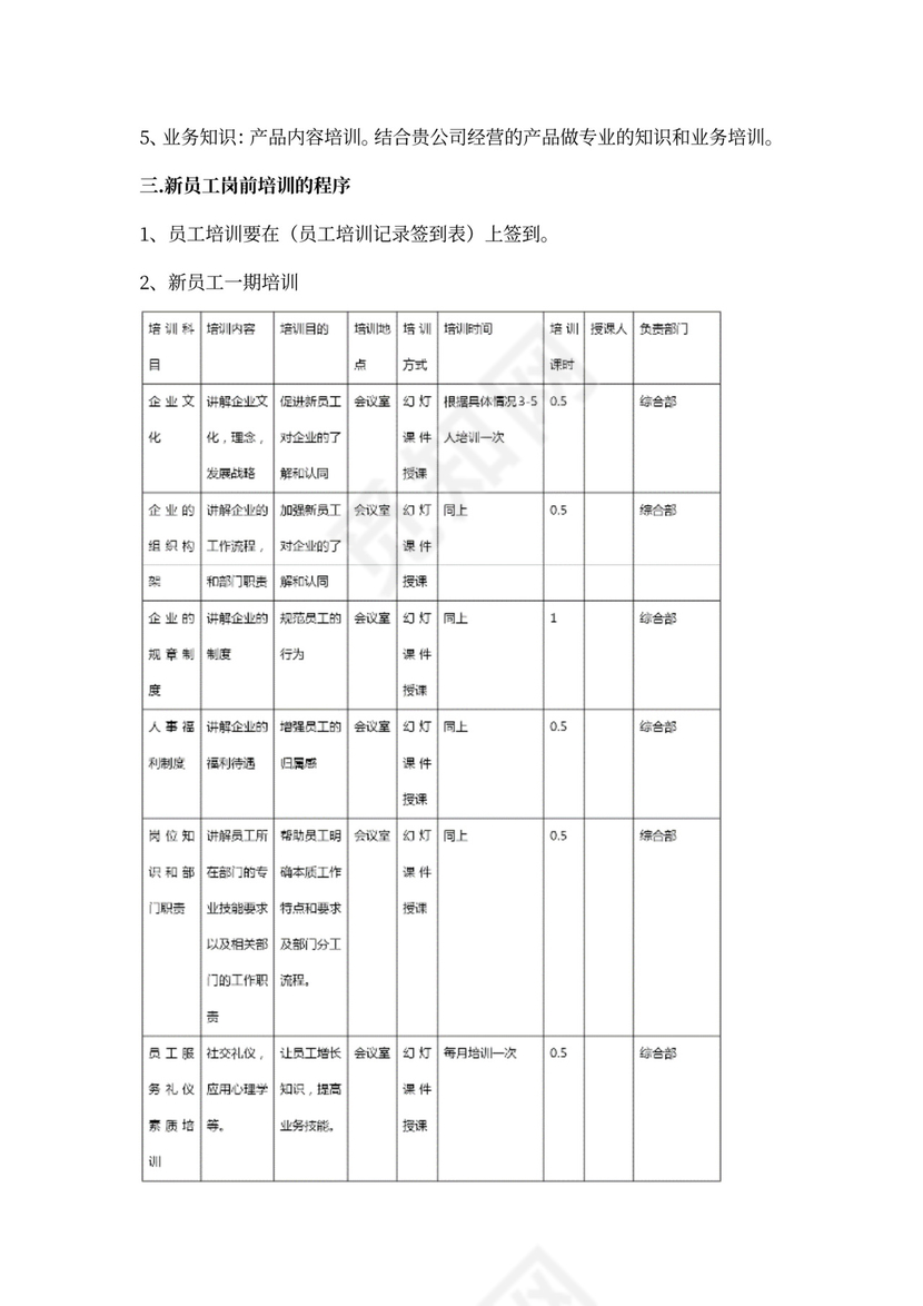 新员工培训流程