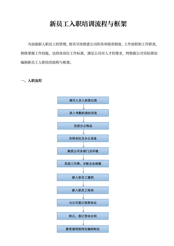 新员工入职培训流程与框架