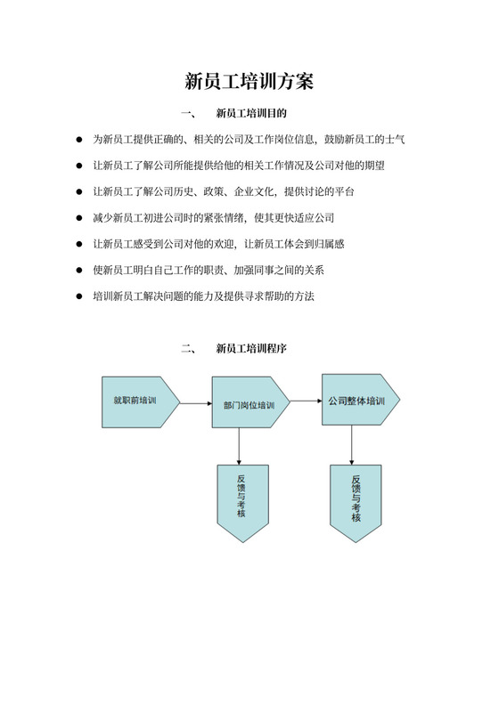 新员工岗前培训方案