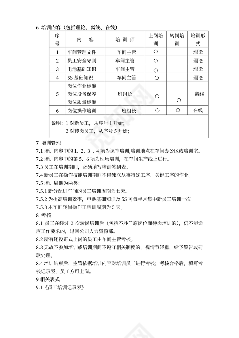 车间员工培训管理制度word模板
