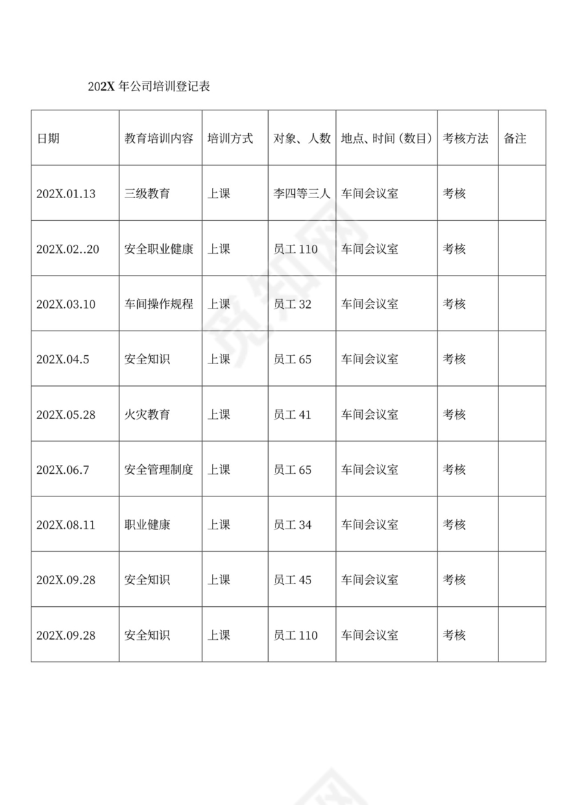 企业安全教育培训管理制度word模板