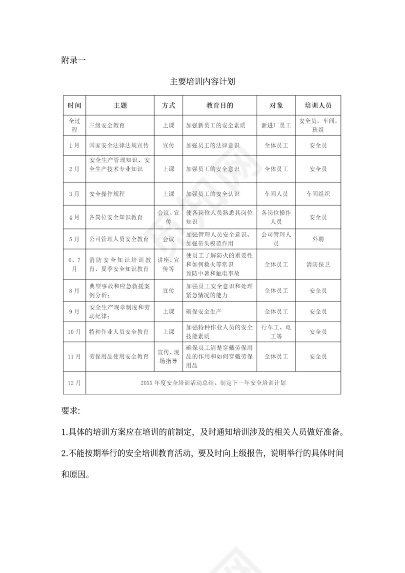 年度安全培训计划模板