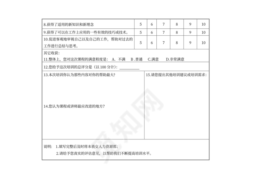 公司年度培训计划