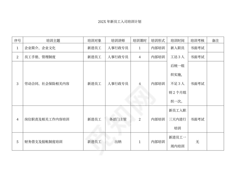 公司年度培训计划