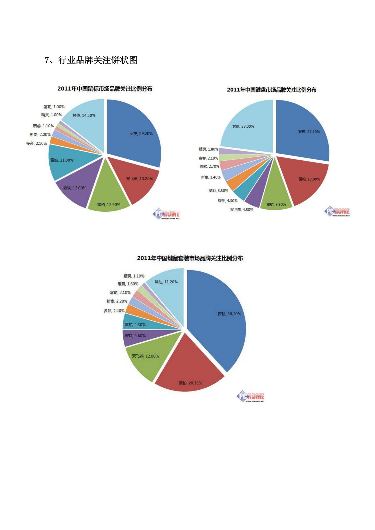 新员工入职培训手册Word文档