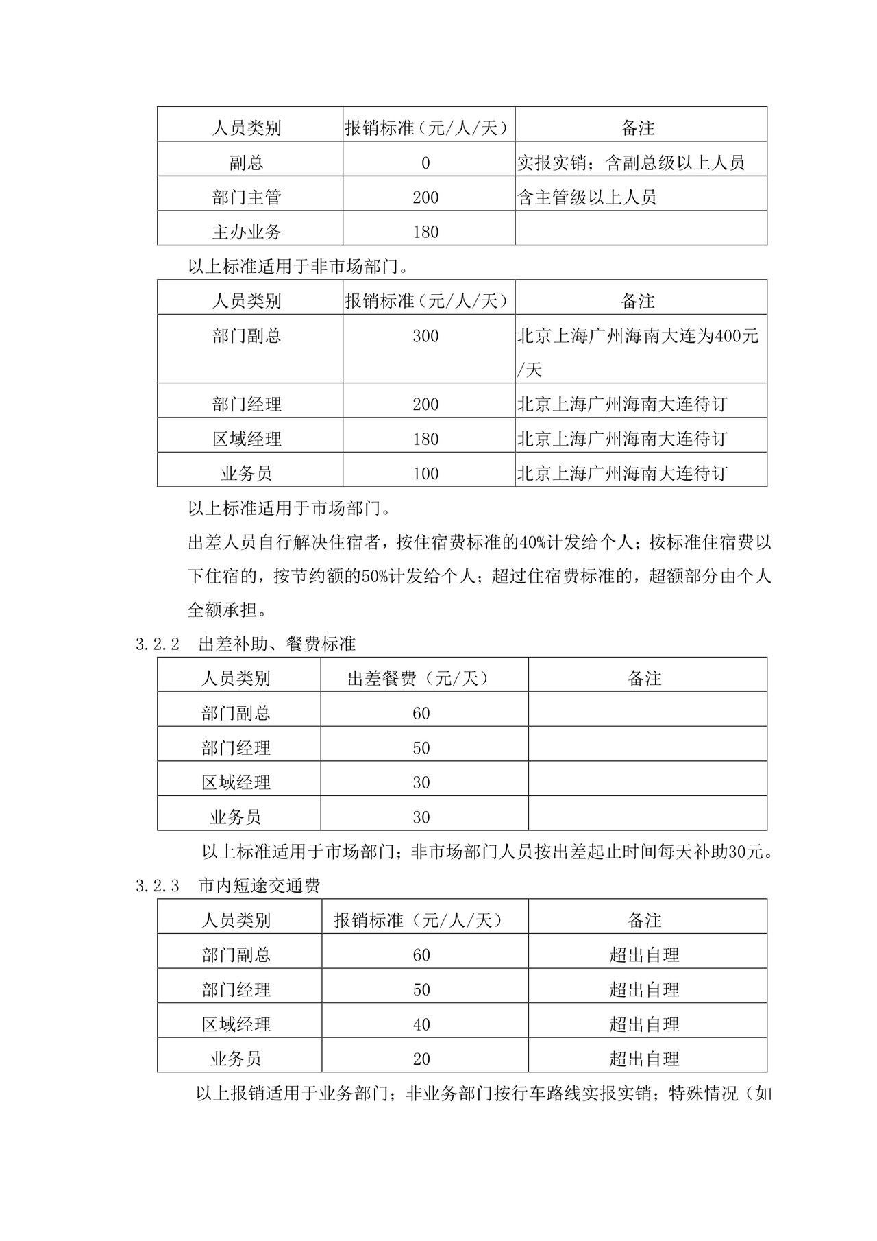新员工入职培训手册Word文档
