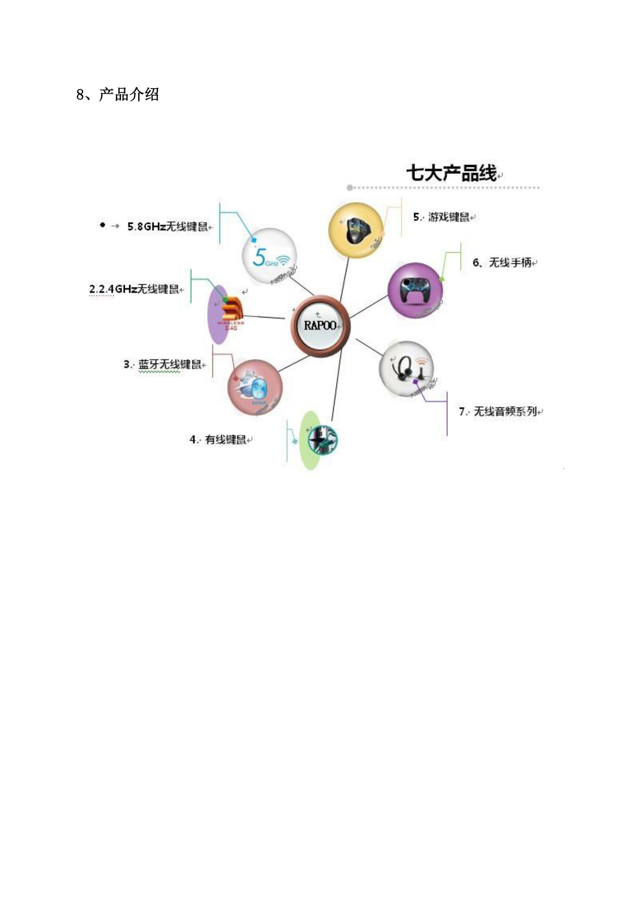 新员工入职培训手册Word文档