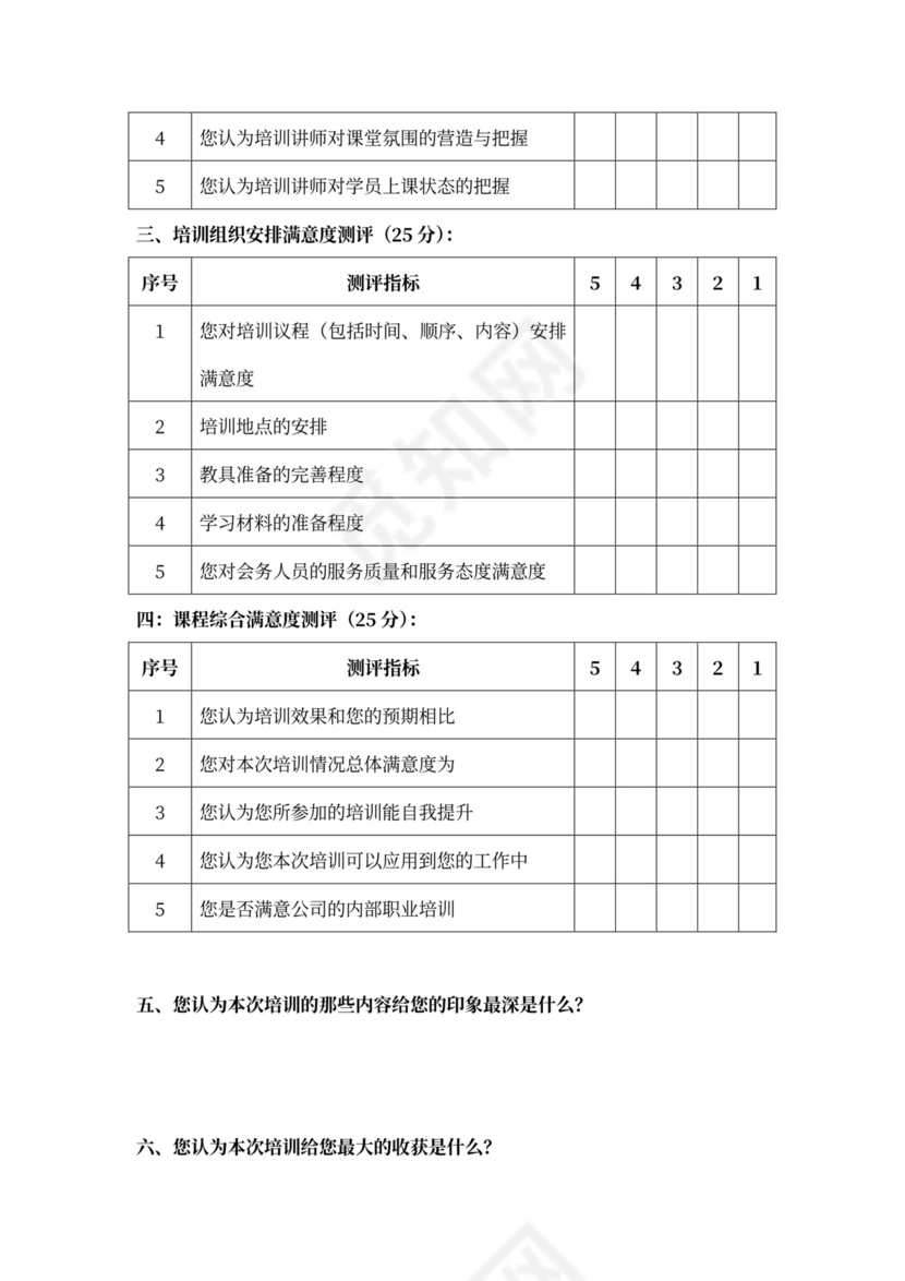 企业员工培训满意度调查表