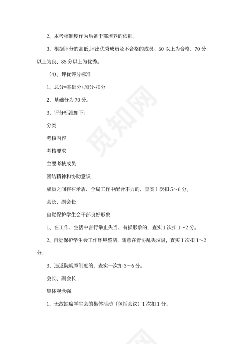 部门规章制度4篇