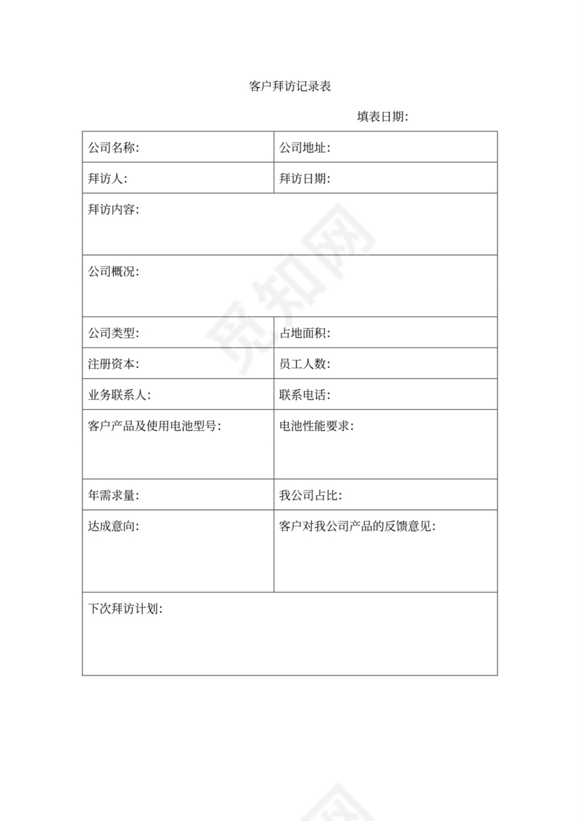 简约销售员薪酬提成制度Word模版