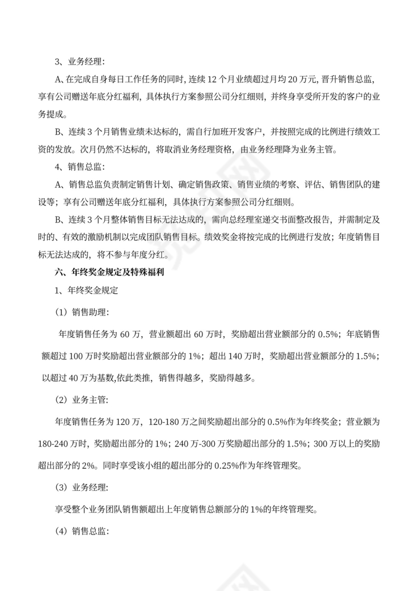 销售人员薪资提成制度