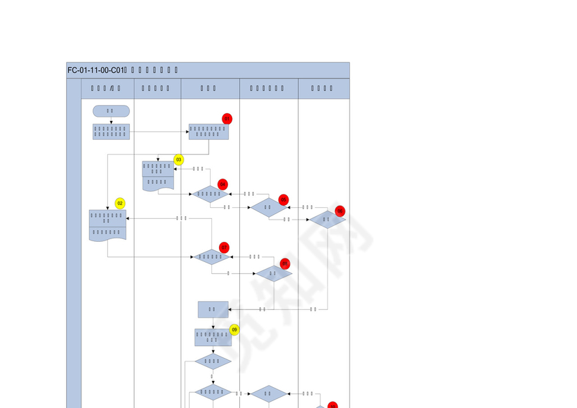 财务档案管理办法范文