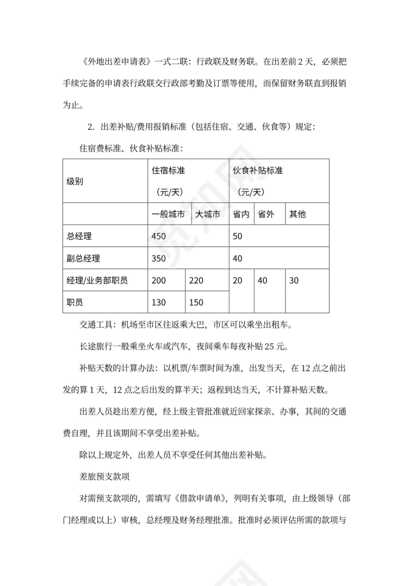 酒店财务管理制度