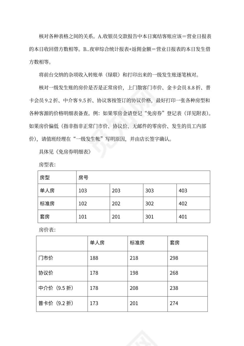 XX酒店财务管理手册