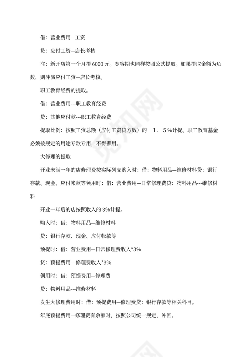 XX酒店财务管理手册