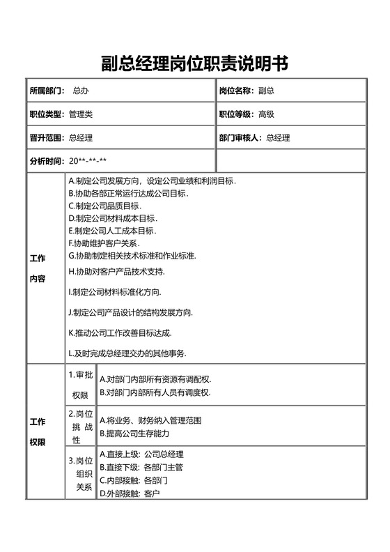 副总经理岗位职责内容