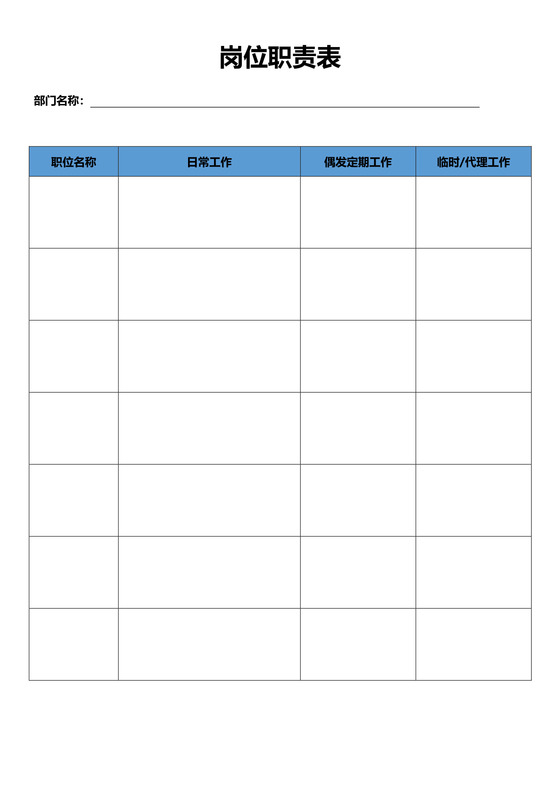 岗位职责表职责分工表