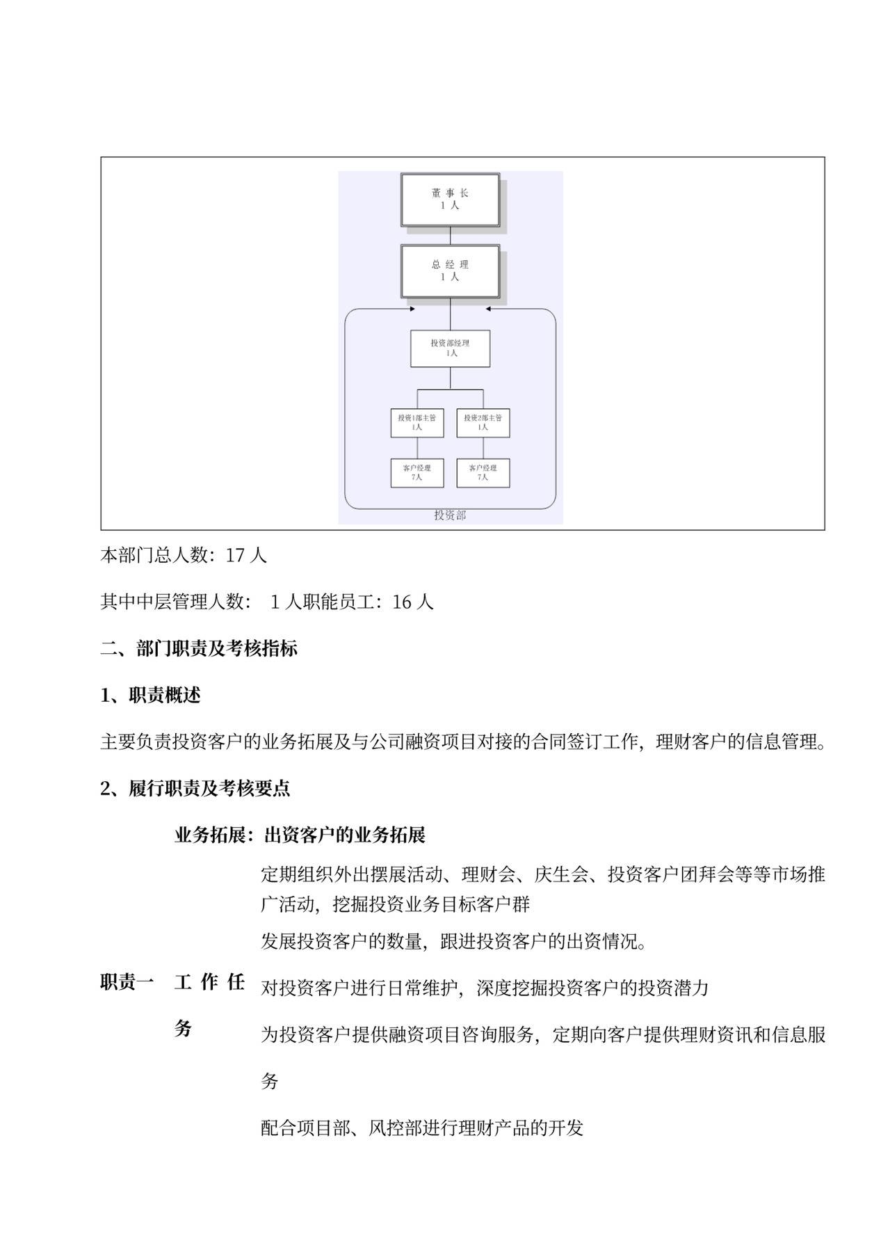 各部门的岗位职责