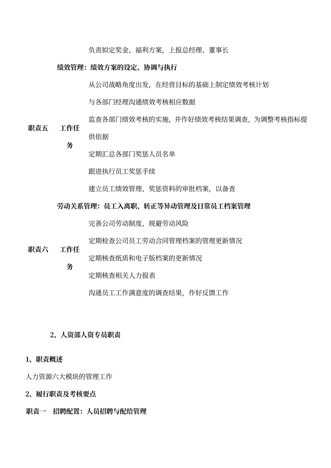 各部门的岗位职责