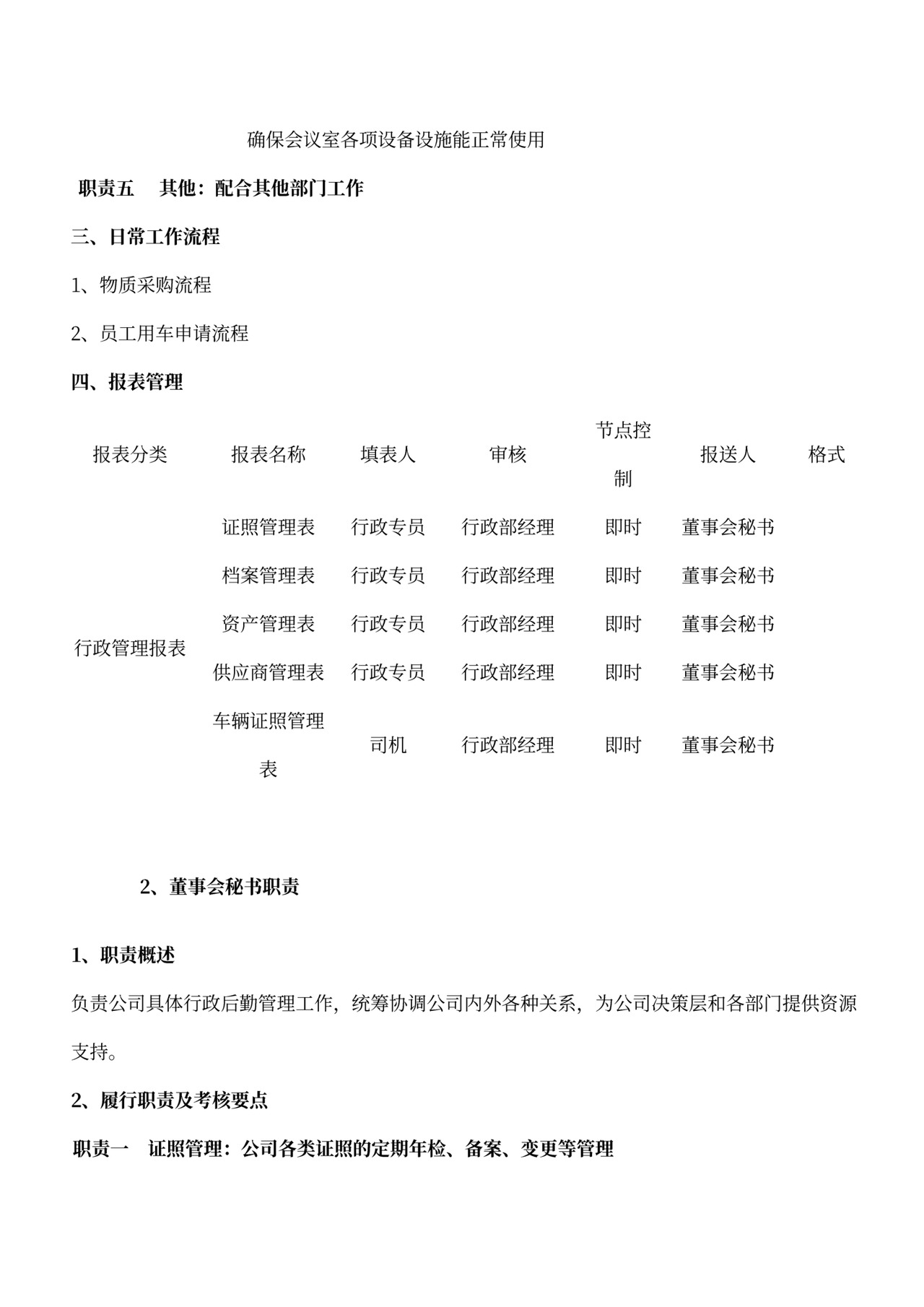 各部门的岗位职责