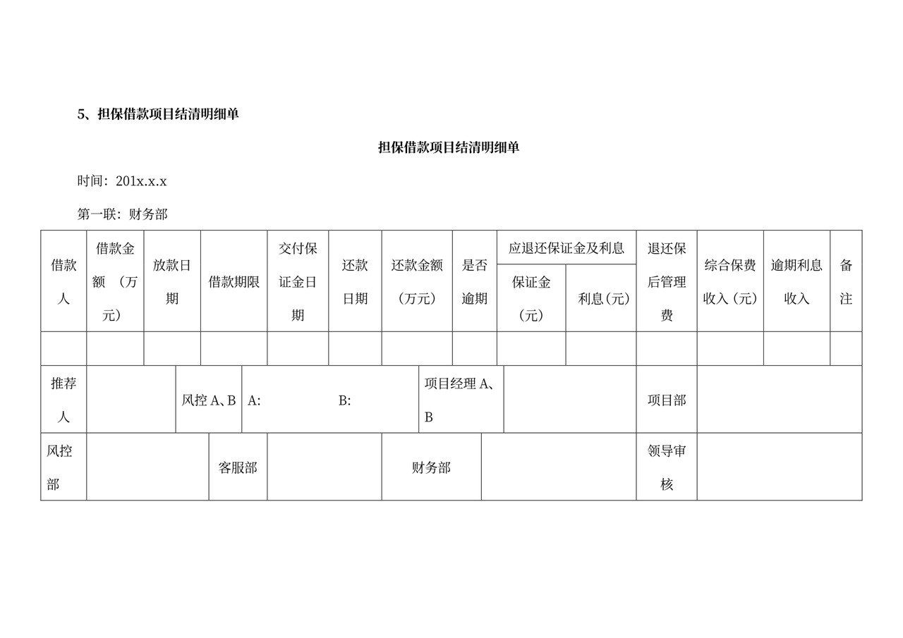 各部门的岗位职责
