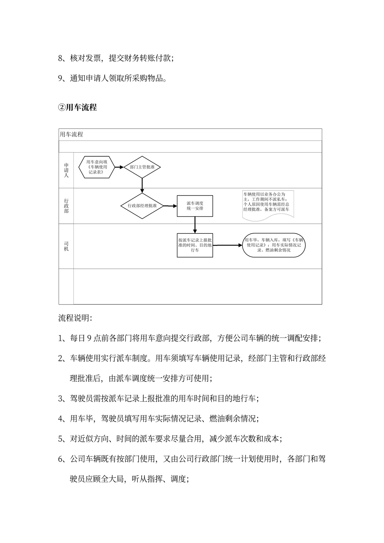 各部门的岗位职责