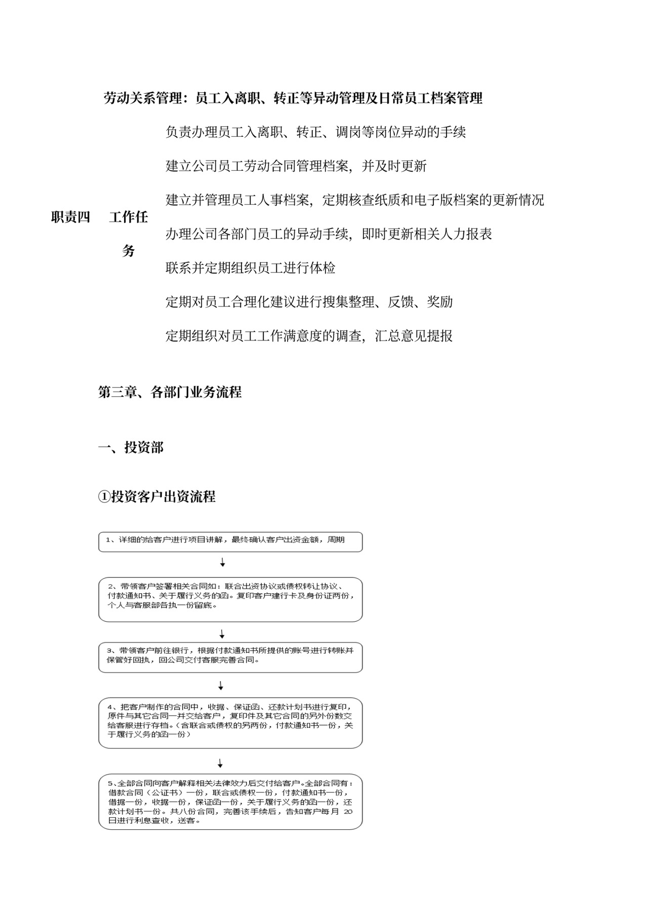 各部门的岗位职责