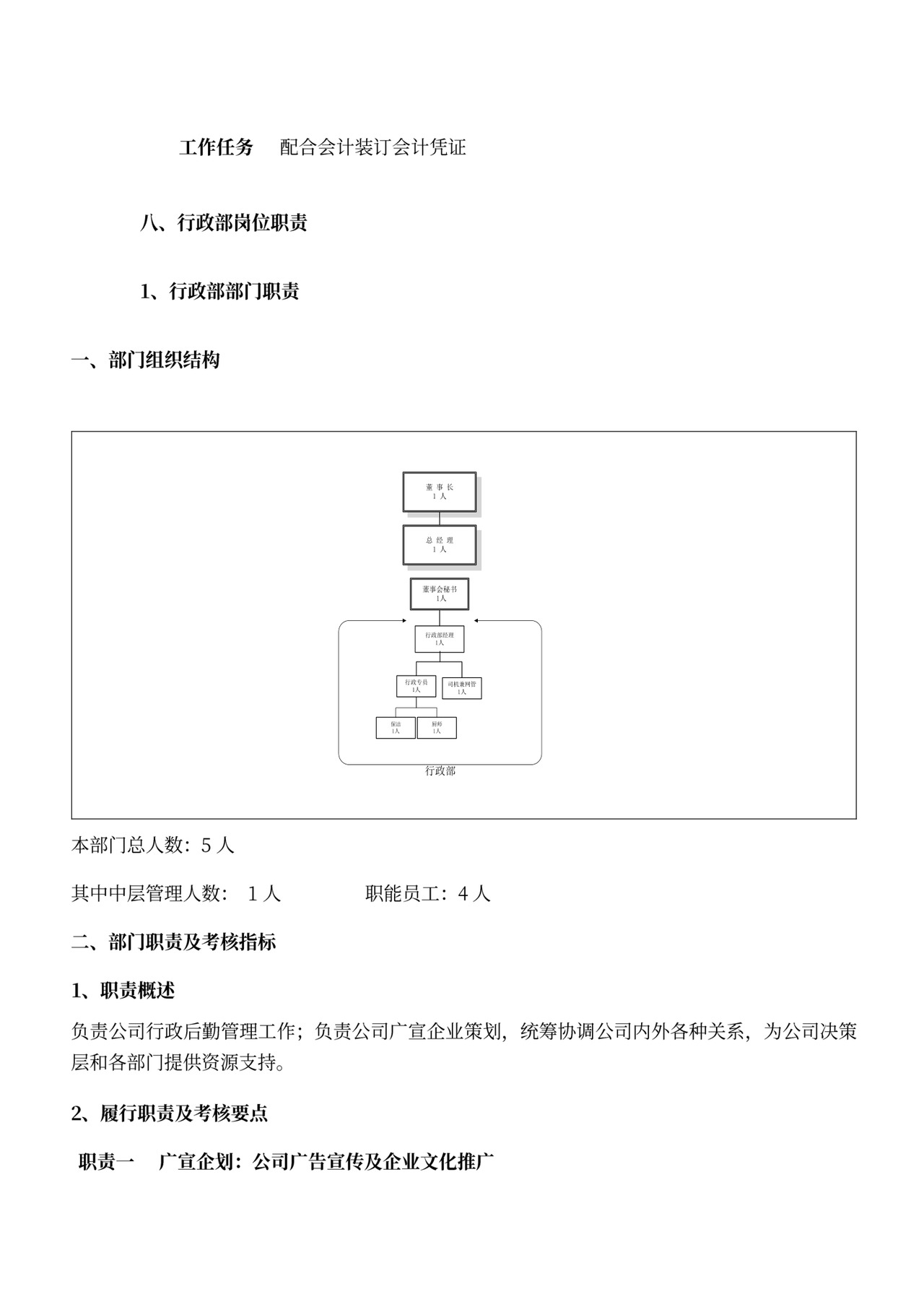 各部门的岗位职责