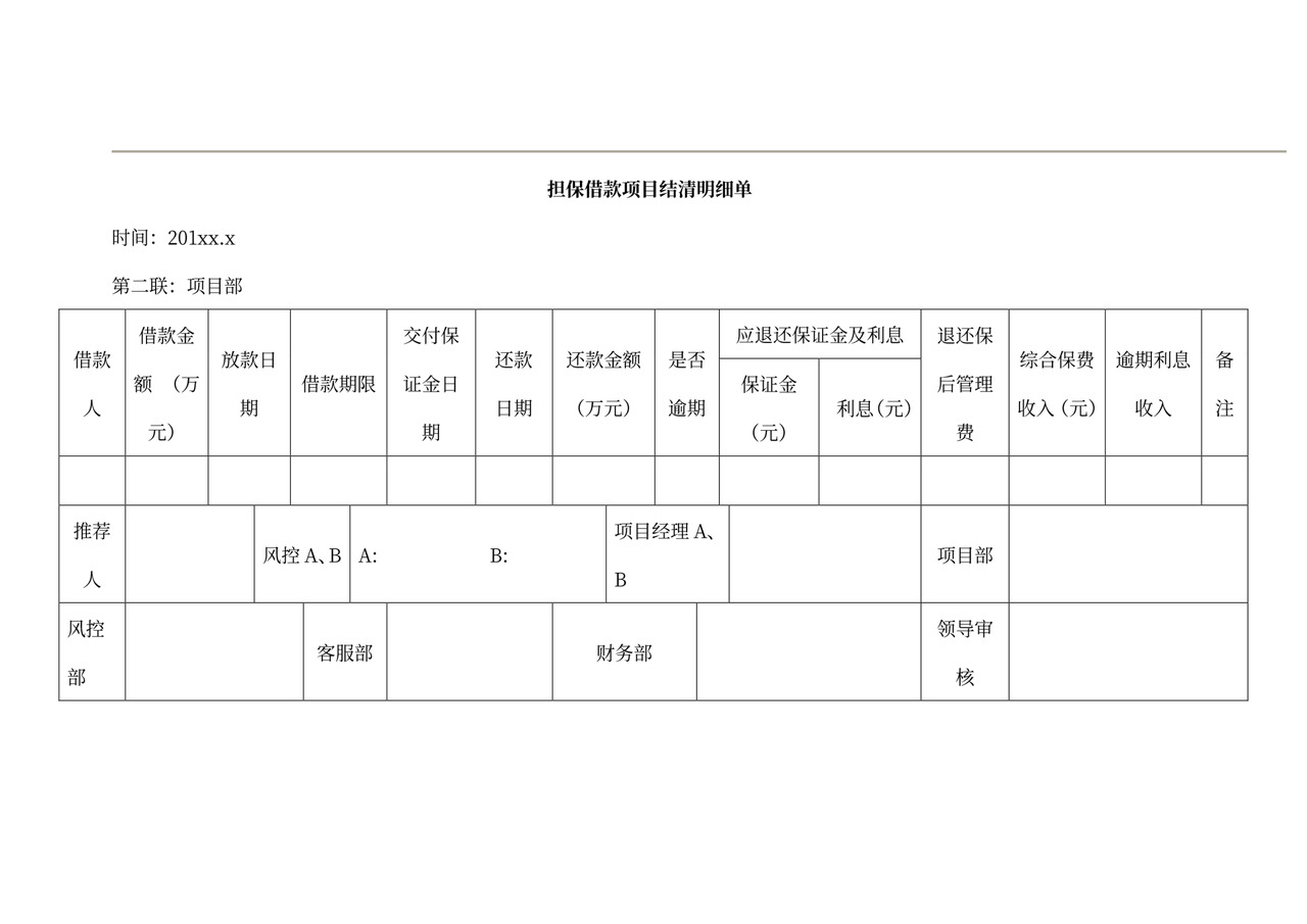 各部门的岗位职责