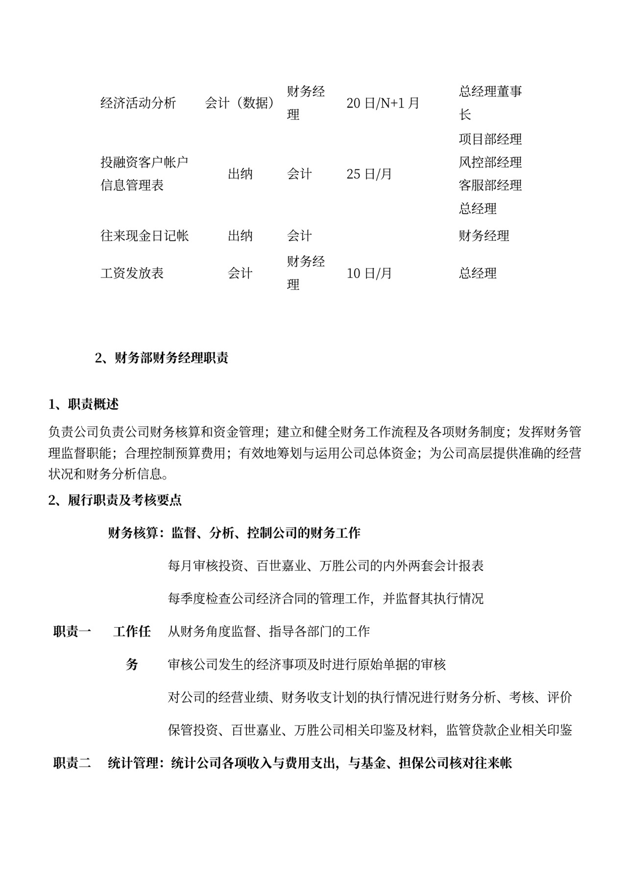 各部门的岗位职责