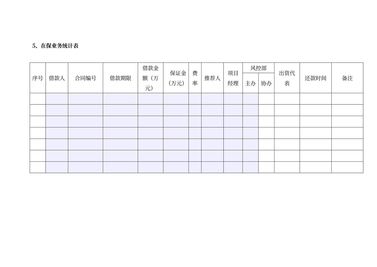 各部门的岗位职责