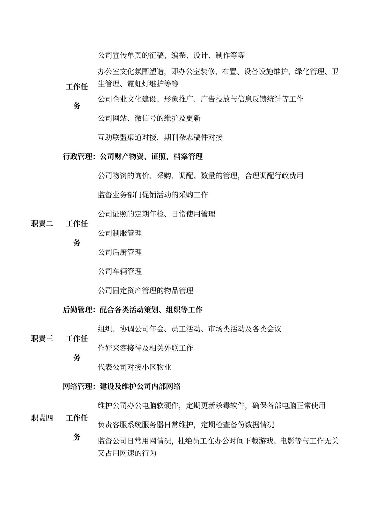 各部门的岗位职责