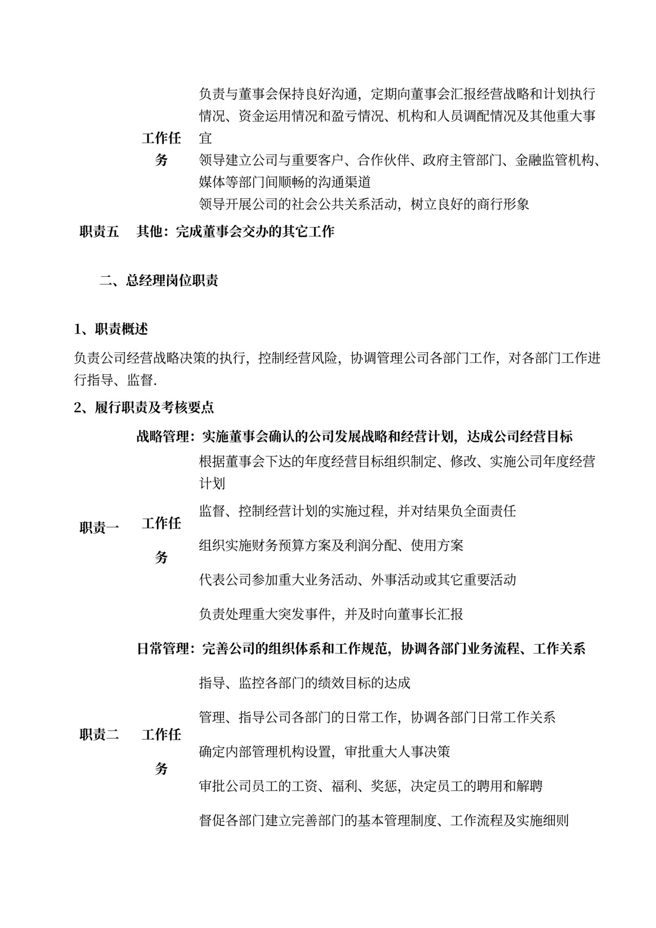 各部门的岗位职责